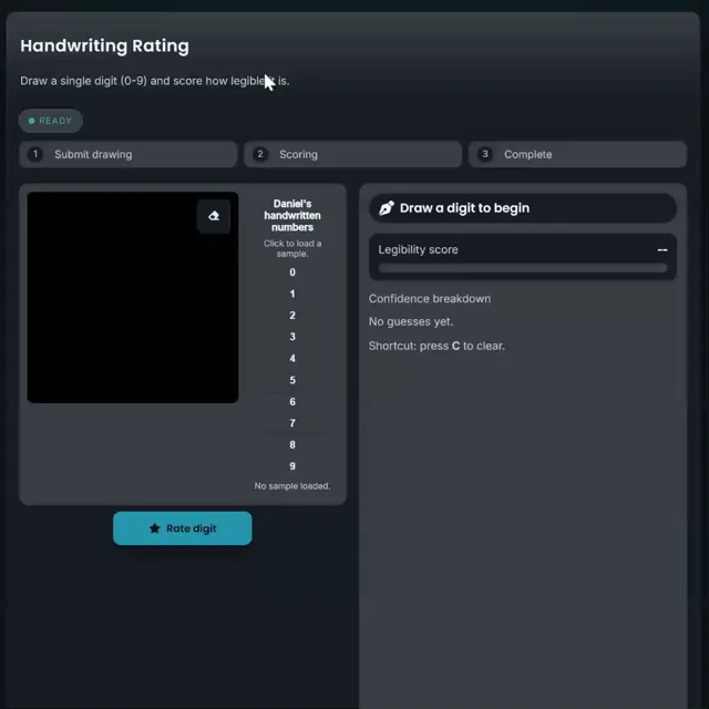 Handwriting Legibility Scoring project preview